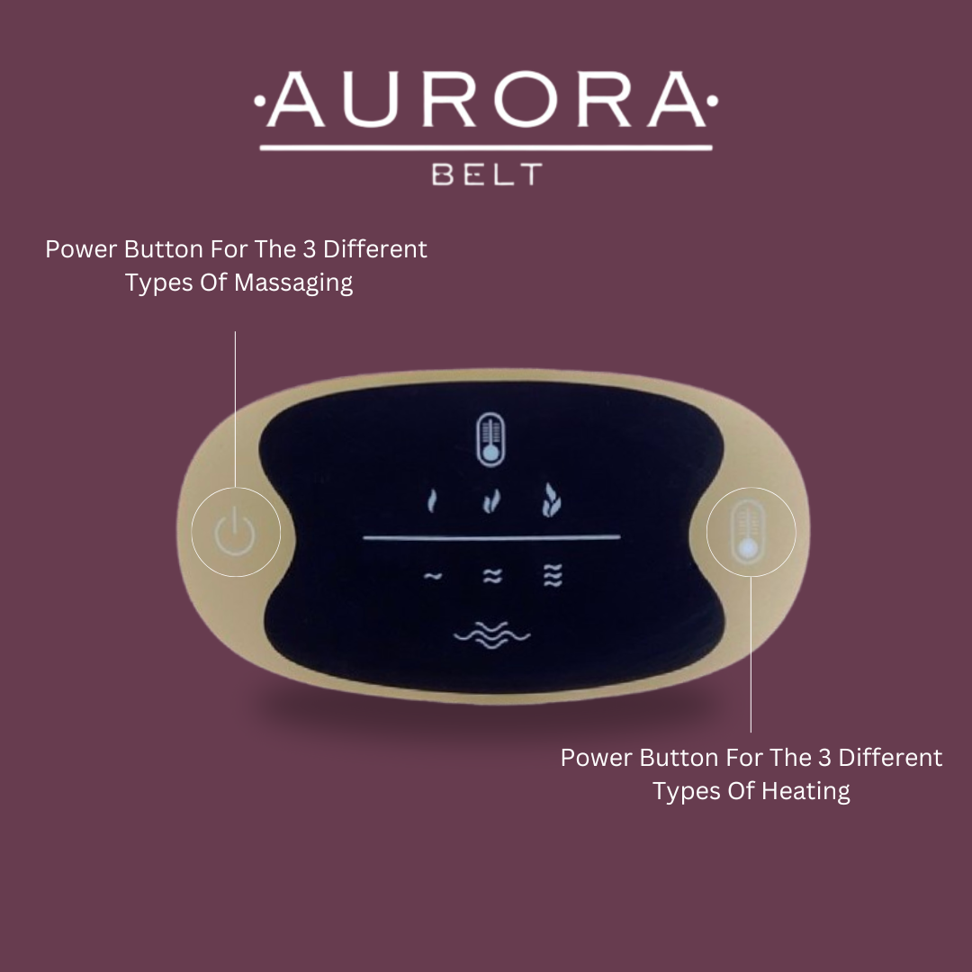 Aurora Belt